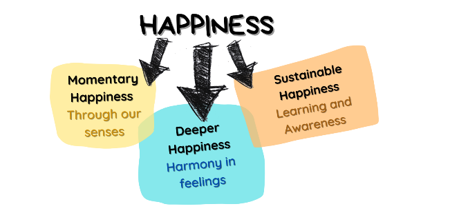 happy_curriculam_2.png